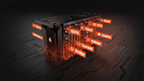 Dewesoft OBSIDIAN DAQ system showing signal and data inputs