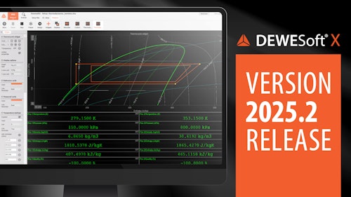DewesoftX 2025.2 released
