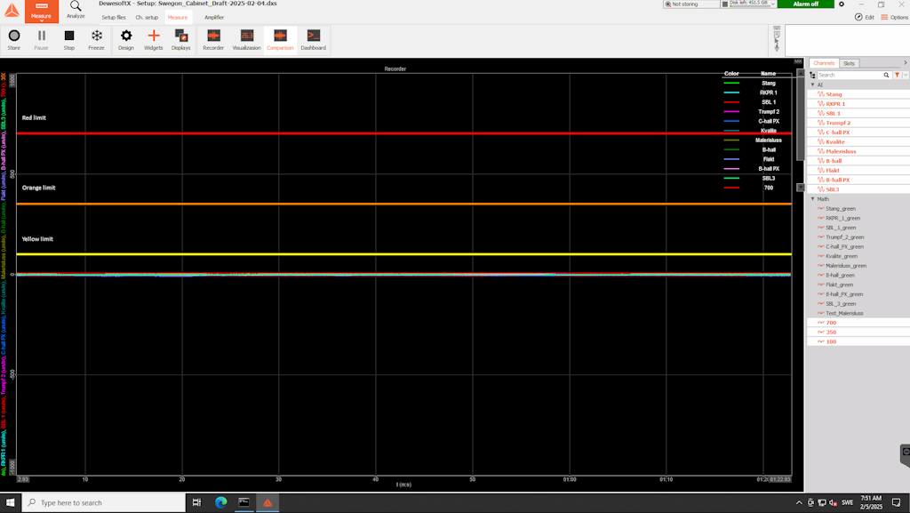 Figure 11. Comparison View.