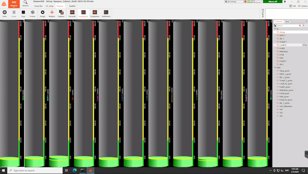 Figure 10. Visualization mode.