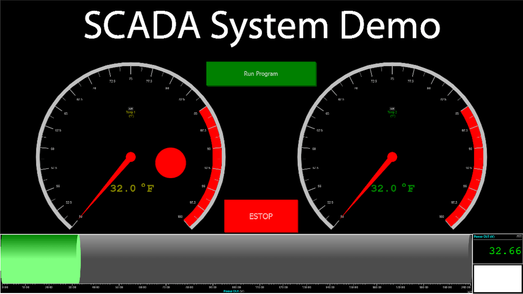 Example DewesoftX Display for simple SCADA demo