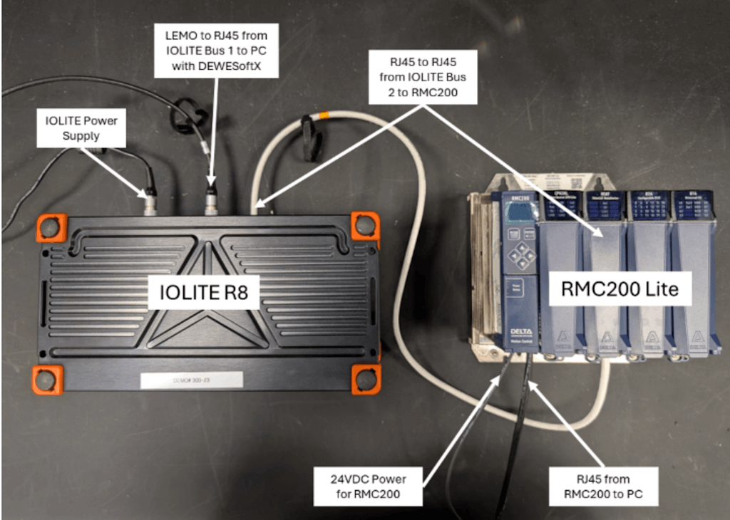 Example Setup IOLITE R8 in Dual Mode with RMC200 Lite