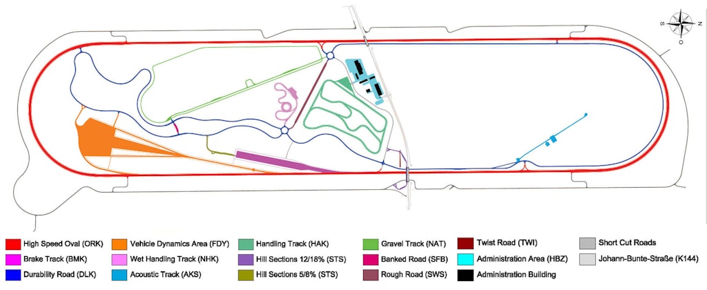 Schematic of the 12.3 km high-speed oval at ATP Papenburg, one of the world’s largest independent automotive proving grounds.