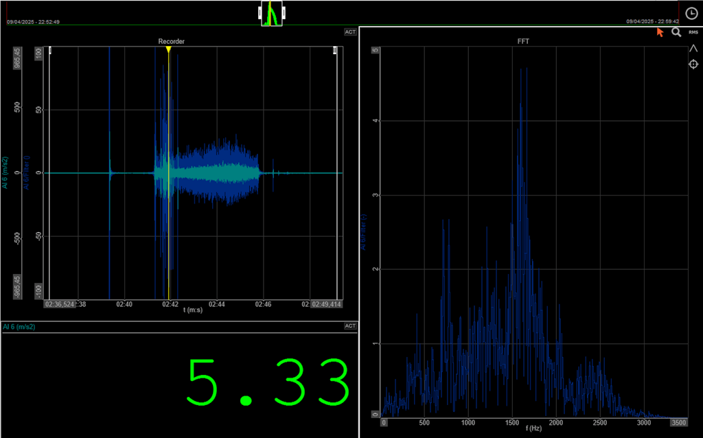 The vibration display.