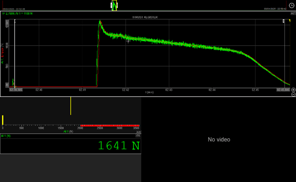 The thrust display.