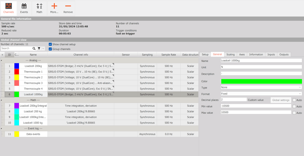 DewesoftX screenshot: Channels populated by the sensors.