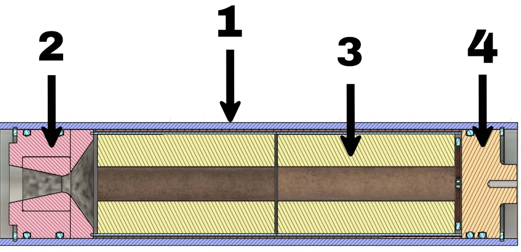 The four main components of a rocket motor are 1) the casing, 2) the nozzle, 3) the grains, and 4) the forward closure.