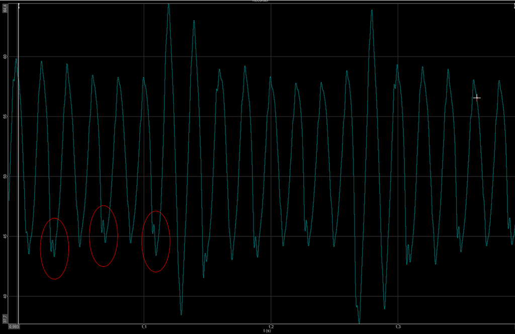 Measurement of the pulse-loaded circuit breaker, showing a change in magnetic field density, albeit very small.