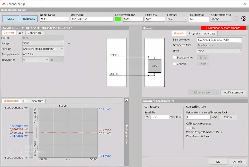 Bearing Fault Diagnosis with Dewesoft Vibration Tools