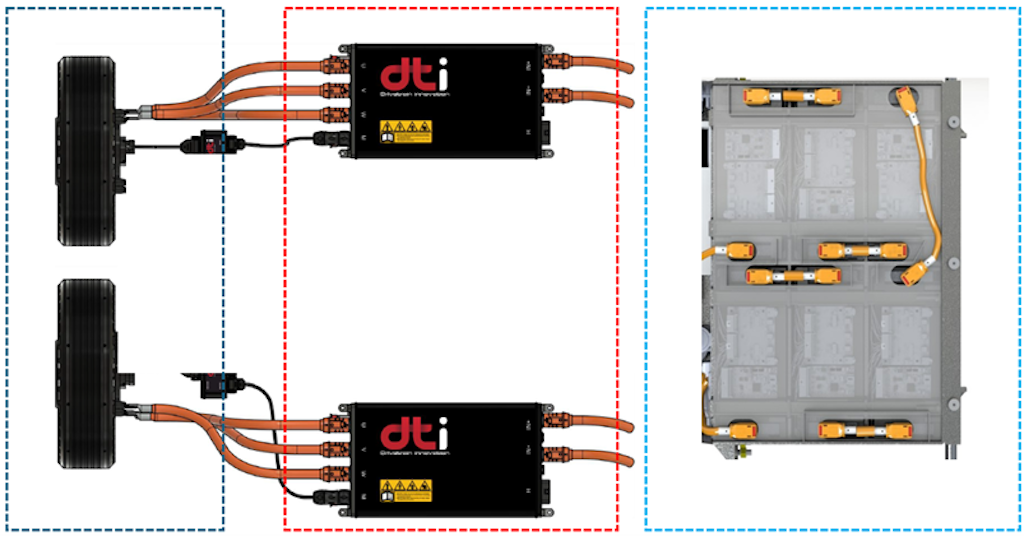 Electrical powertrain of ET-16: EMRAX 188 motors (in blue), DTI HV-500 inverter (in red), and battery (in light blue).