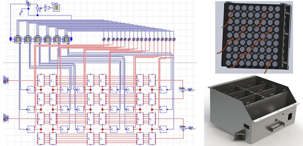 Electrothermal battery model. On the left is the simplified quarter-module model, which is visible in the upper right and consists of 72 cells. Finally, on the lower right, the geometry of the battery pack is highlighted, showing the locations of the modules.