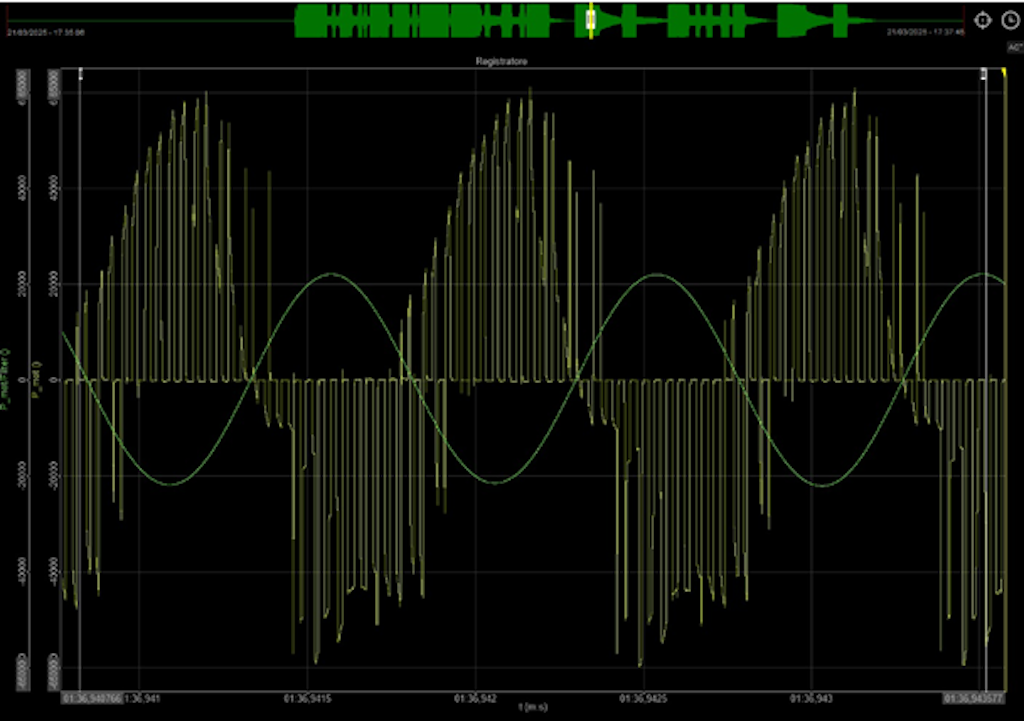 Instantaneous power of the left motor during a section of the acceleration test (unfiltered waveform in yellow, corresponding filtered waveform in green).