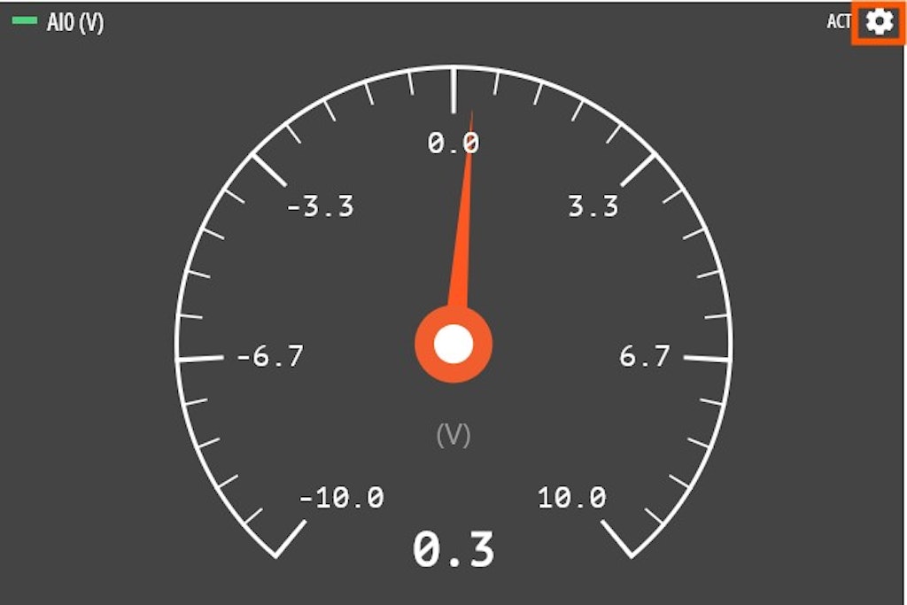 Analog meter