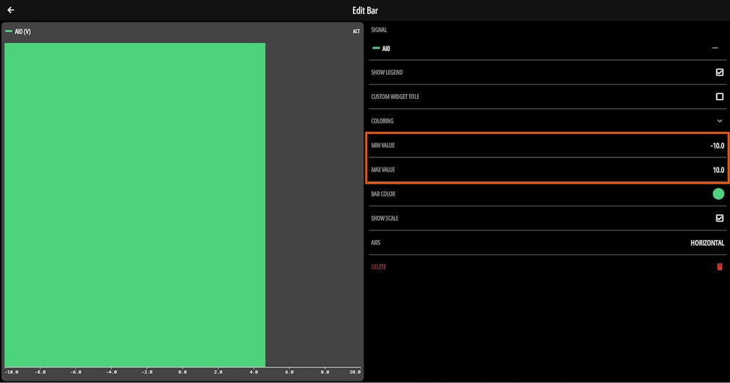 Min/Max value