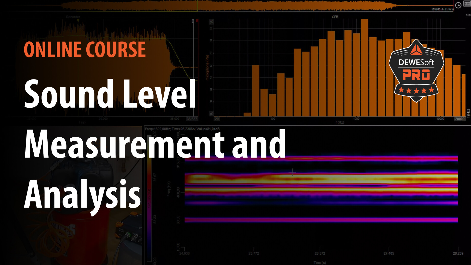 sound level measurement and analysis
