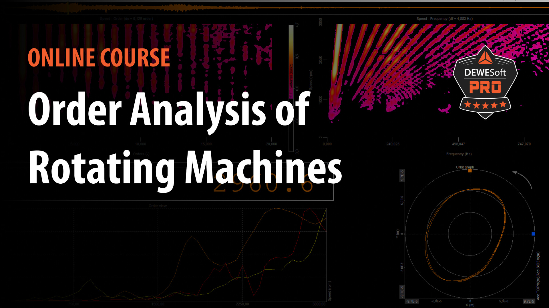 order analysis of rotating machines