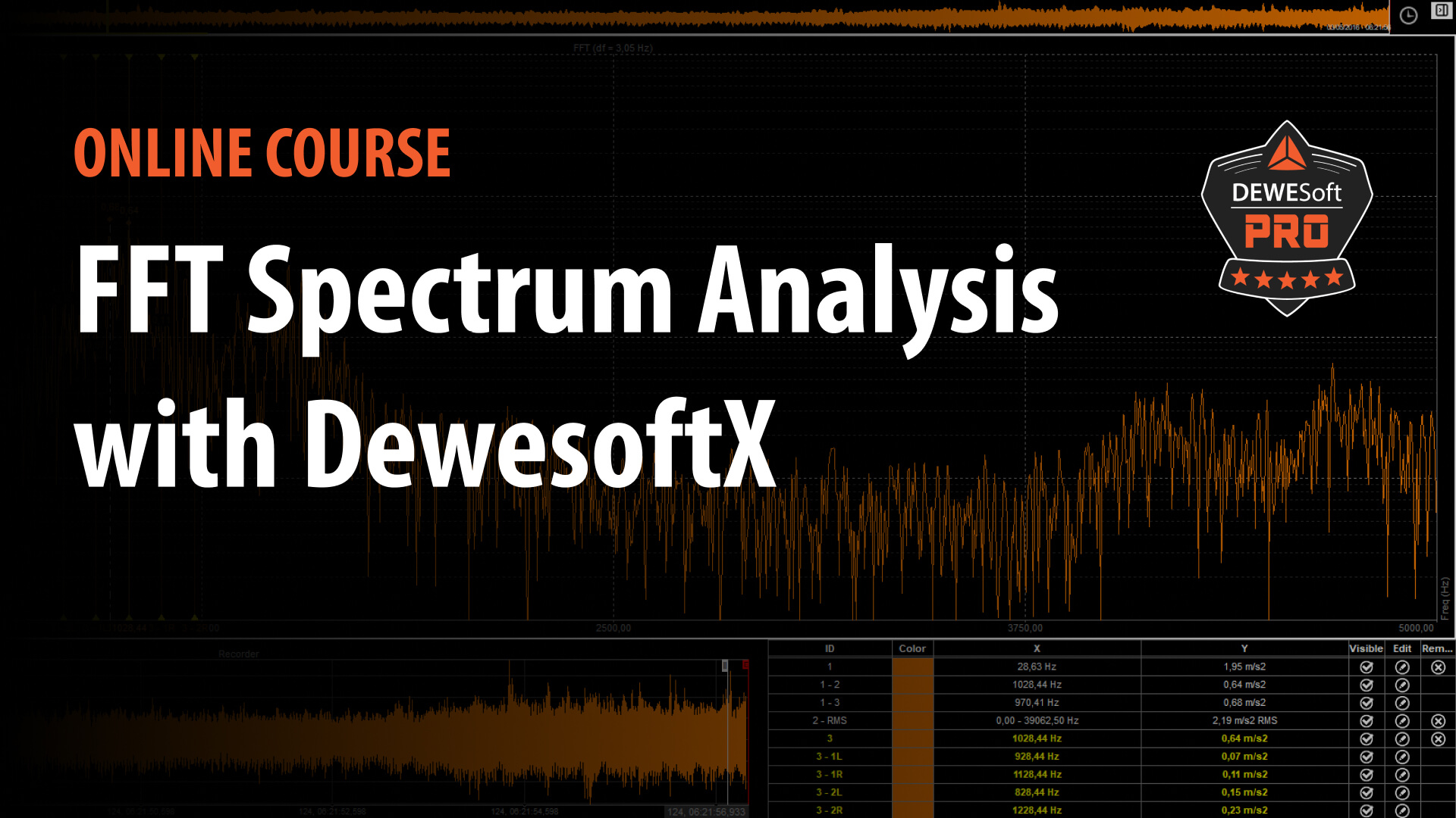 fft spectrum analysis with dewesoftx