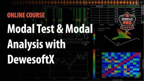 modal test modal analysis with dewesoftx