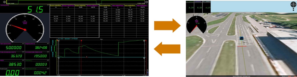 Measurement together with 3D visualization
