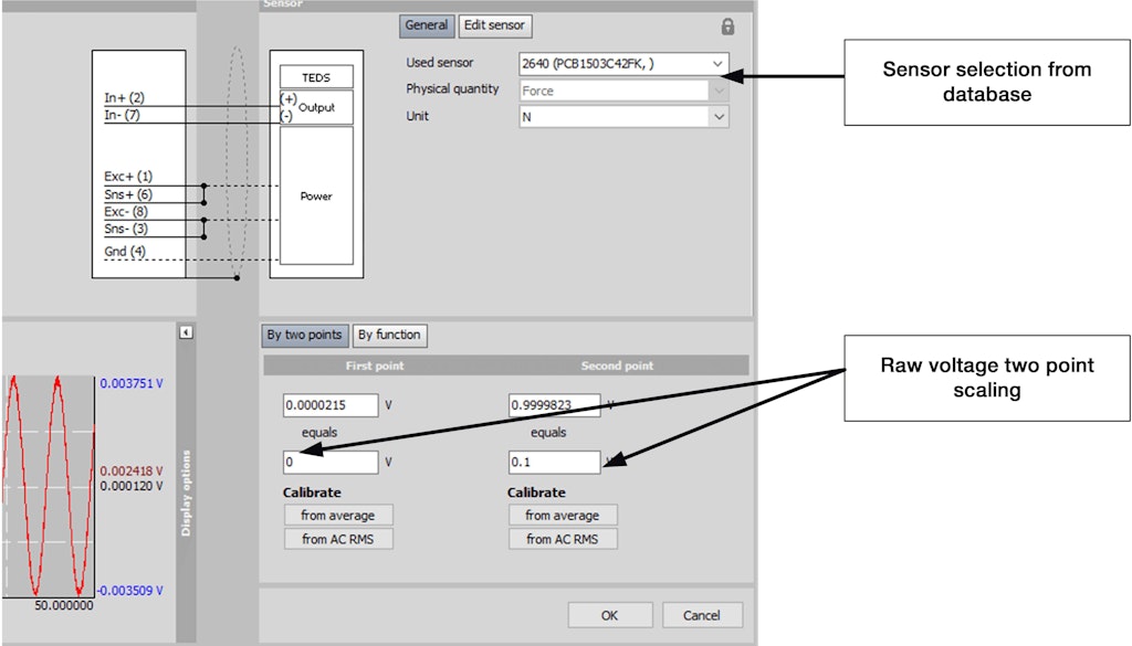 Figure 4: Analog channel setup for raw two-point scaling
