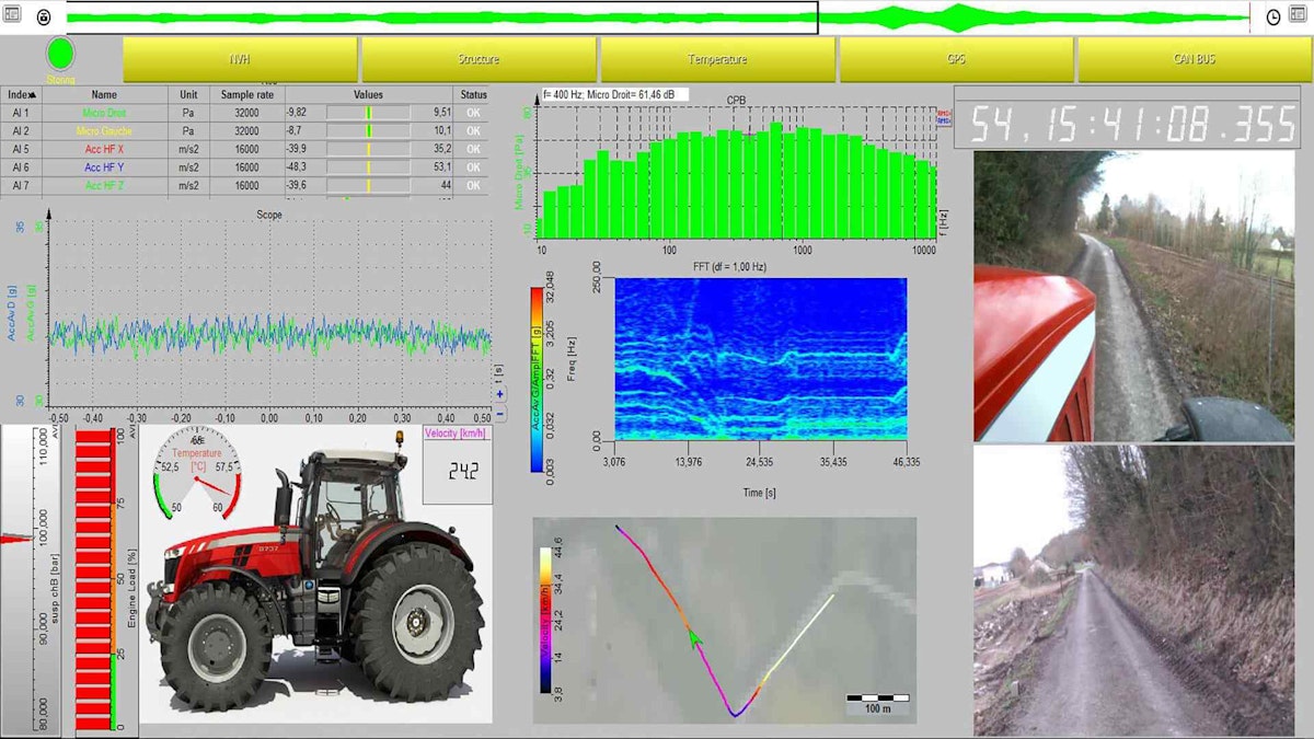 Field View Testing Improving Field Testing | Dewesoft