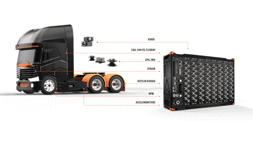 Dewesoft road load data durability testing