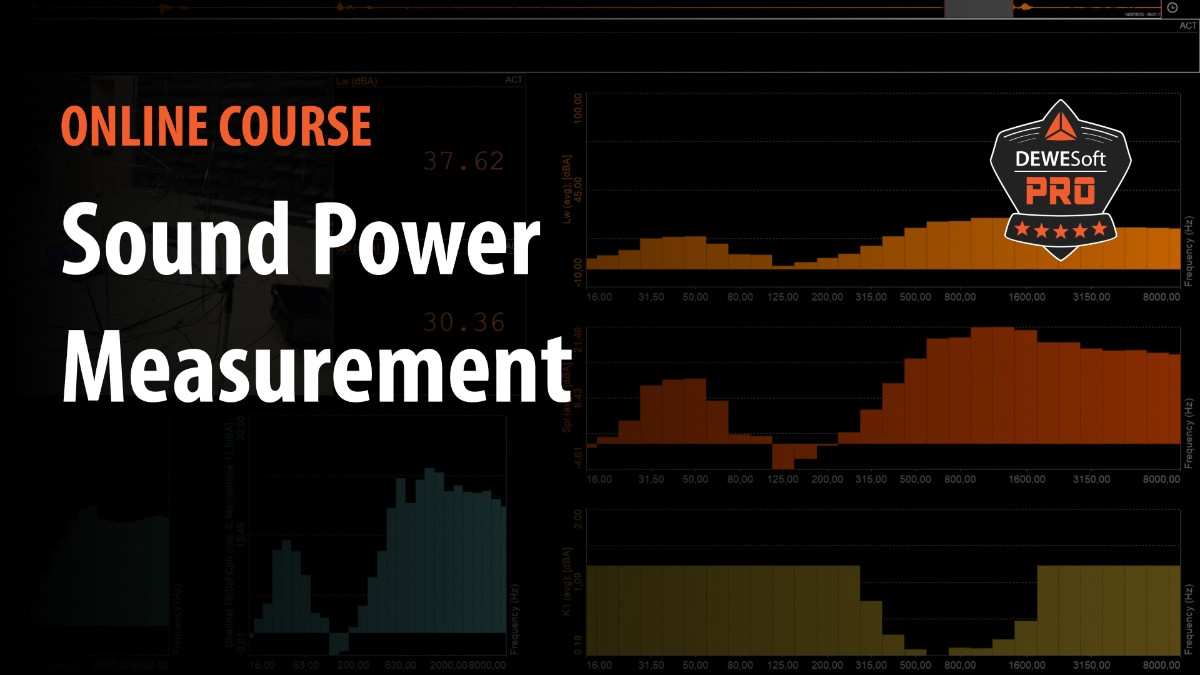 sound power measurement