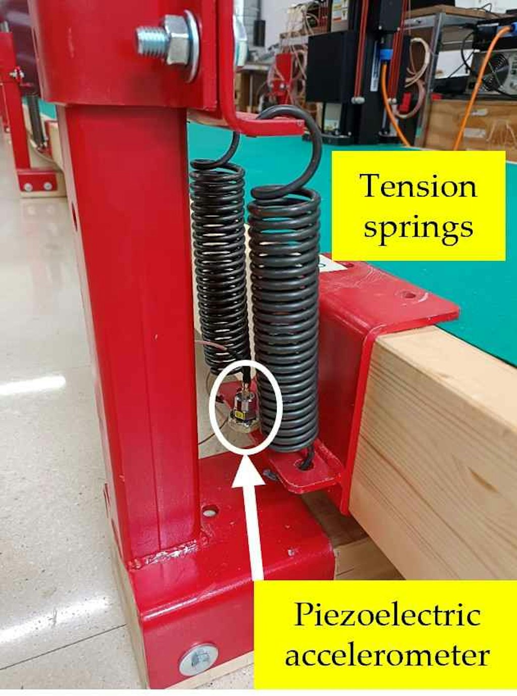 Figure 3. Elastic supports (tension springs) at specific intermediate sections of the platform demonstrator.