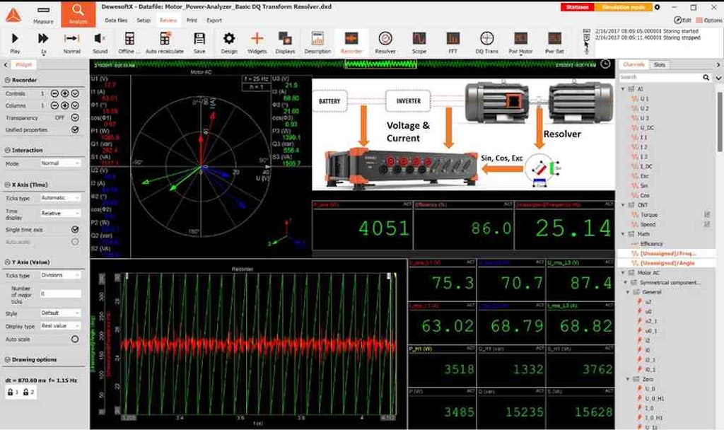 Display from DewesoftX with the power and motor analysis module. Images and text can be freely added to any screen to make the data easier to interpret.