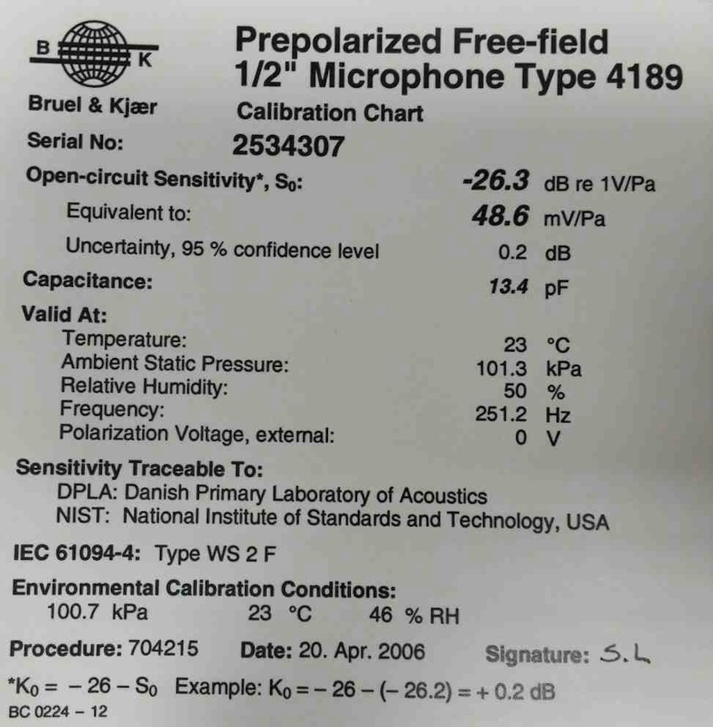 Calibration certificate