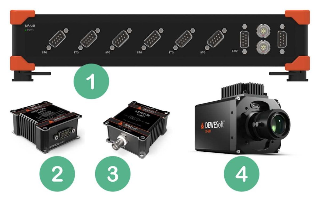 Using Dewesoft DAQ hardware Under Intrinsic Safety Protocols