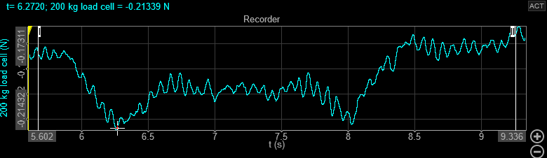 Rocket Thrust Testing with S-Type Load Cells | Dewesoft