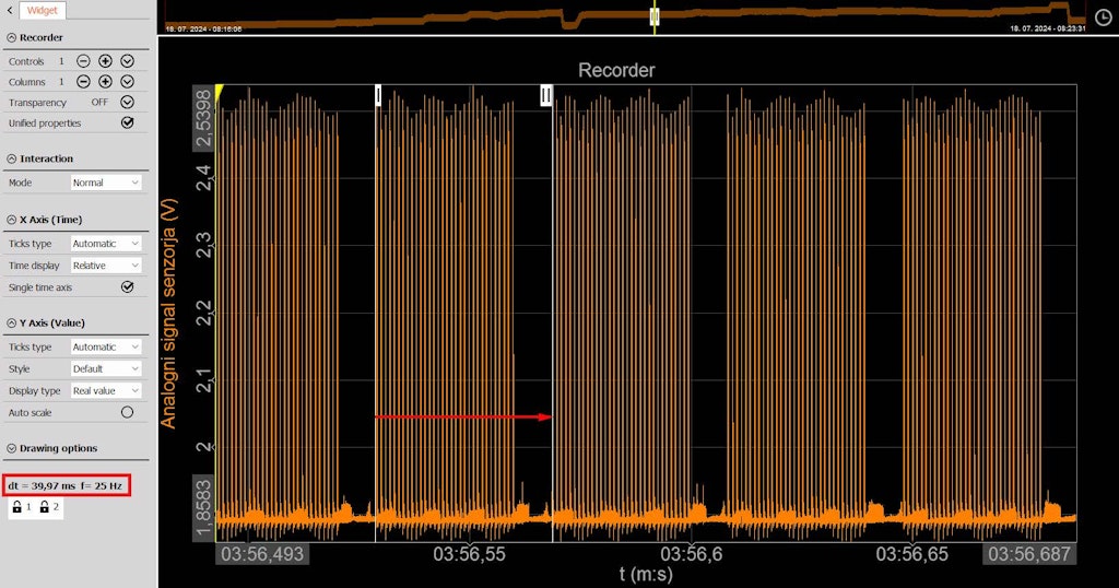 Approximate sensor signal.