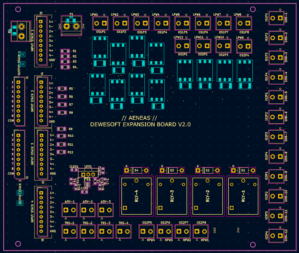 The expansion board components.