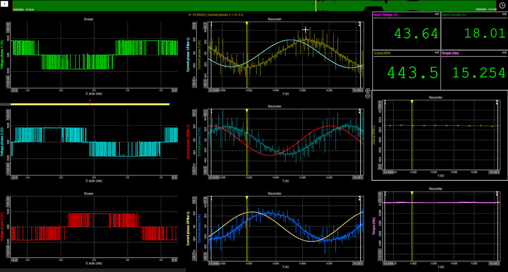 Synchronized viewing of instantaneous values across multiple channels in DewesoftX.