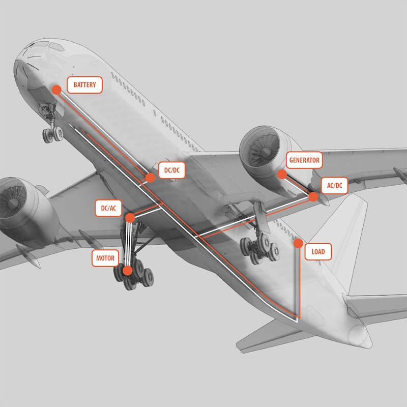 Aircraft Electric Power Distribution and Quality