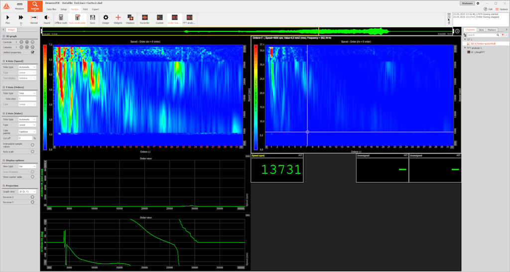 2D Order Tracking graphs of the faulty frame.