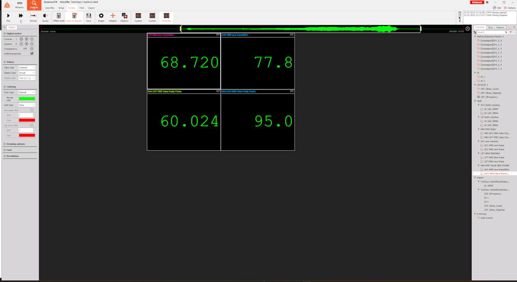 Maximum values of lift and acceleration RMS, for both new (higher row) and faulty (lower row) frames.