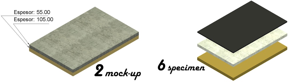 Illustration to distinguish the concept of ‘mock-up’ from ‘specimen’.