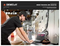 Order analysis brochure