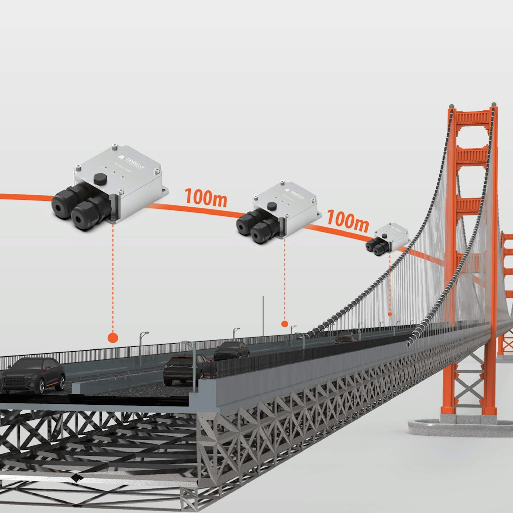 Figure 2. IOLITE 3xMEMS-ACC sensors can be deployed over large structures using a real-time bus that ensures synchronization. With just one cable it is possible to transmit power, data, and synchronization.