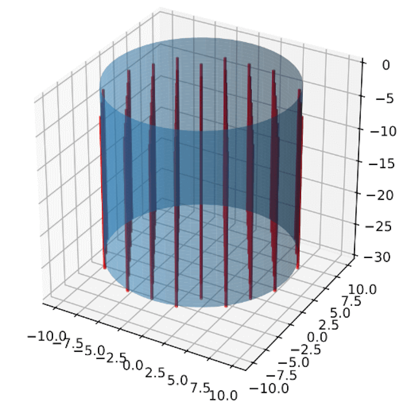 Layout of the borehole field of the designed BTES system in 3D view.