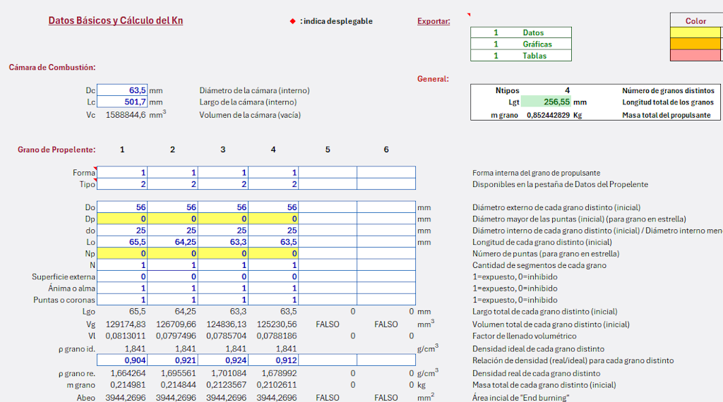 HERMES, motor performance simulator.