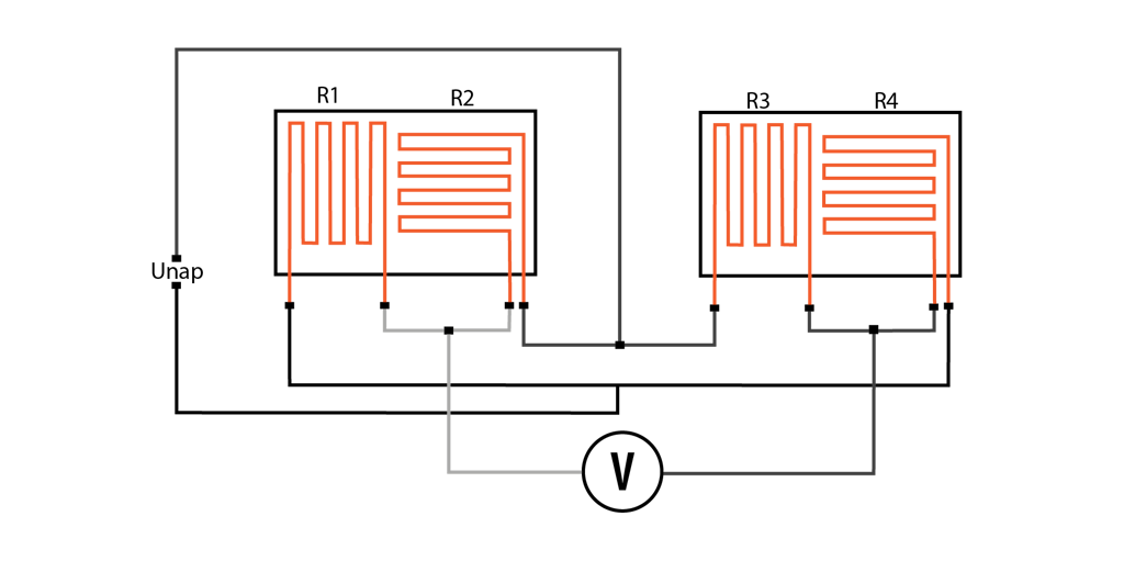 Abb. 8: Vollbrücken-Anschlussschema für zwei Rosetten