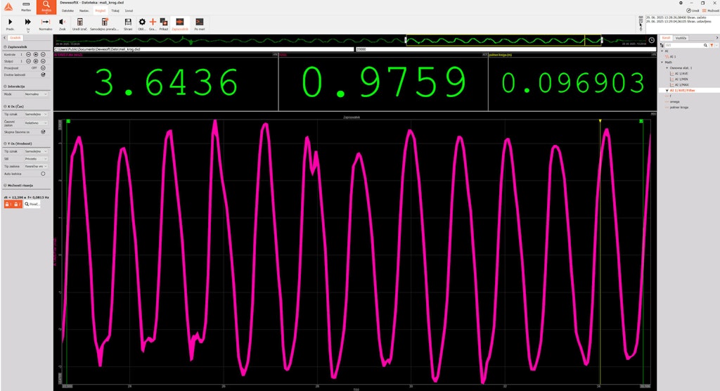Analysis (small circle).