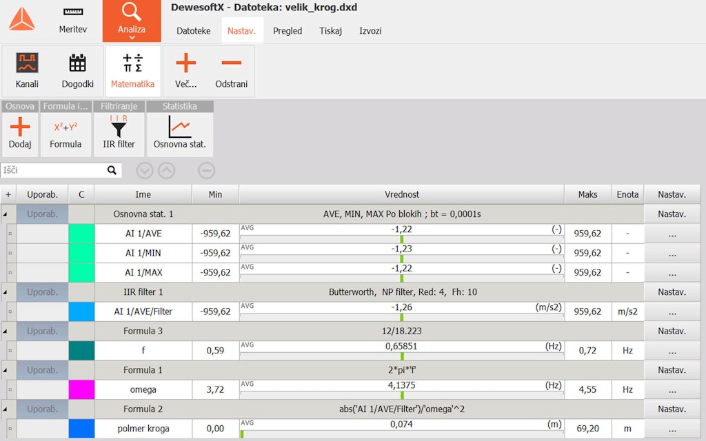 The setup for analysis (large circle).