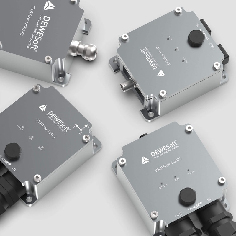 IOLITE EtherCAT industrial DAQ modules