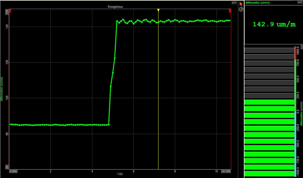 Measured strain deformation in DewesoftX.