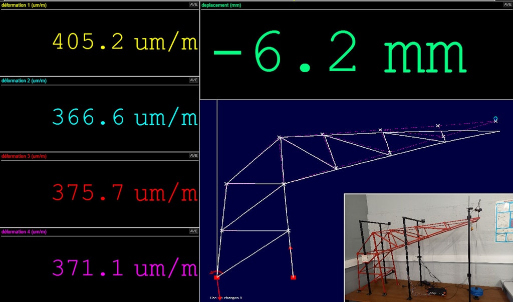The setup for measuring strain and displacement on the crane model.