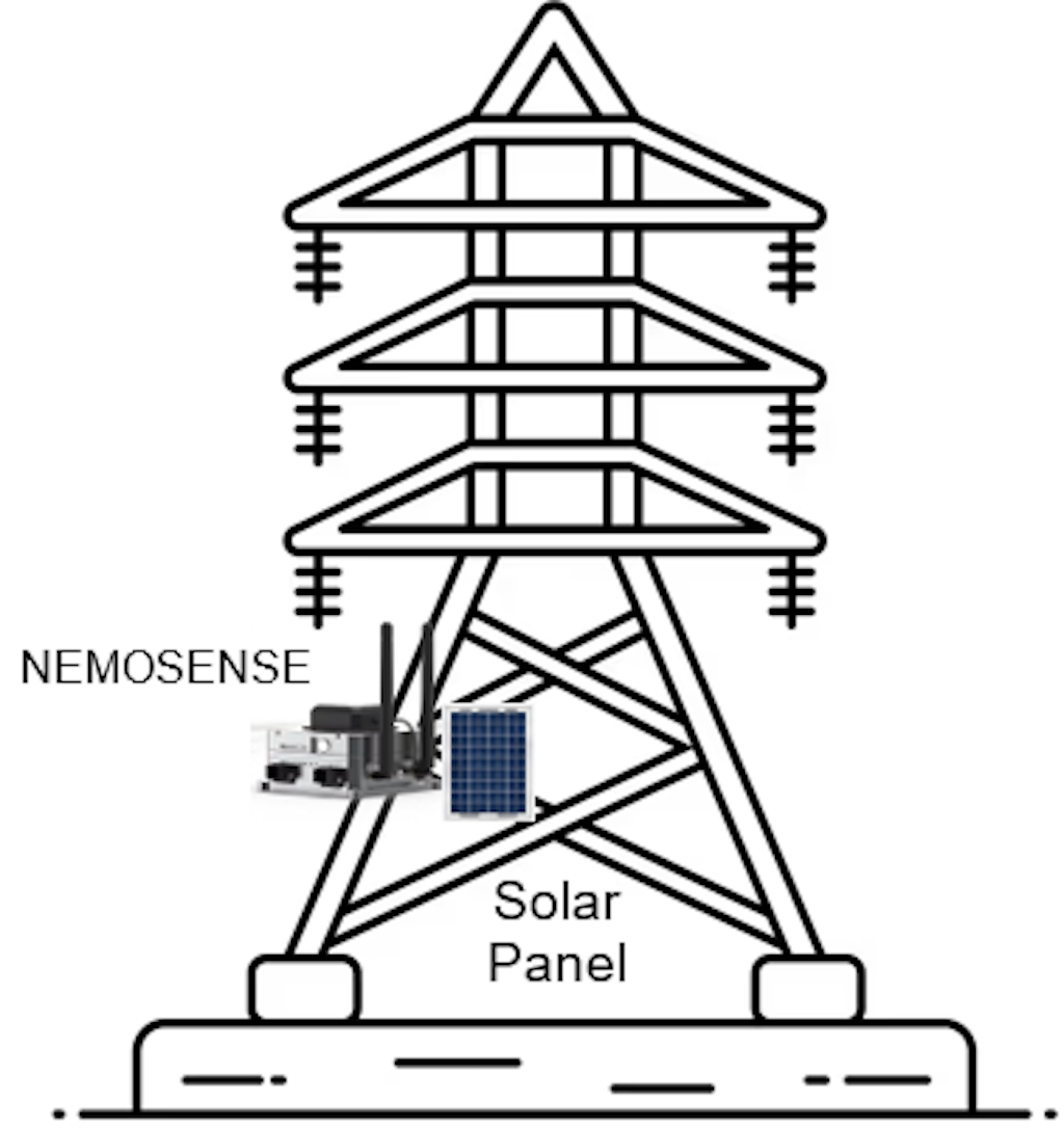 Structural Health Monitoring of Transmission Towers